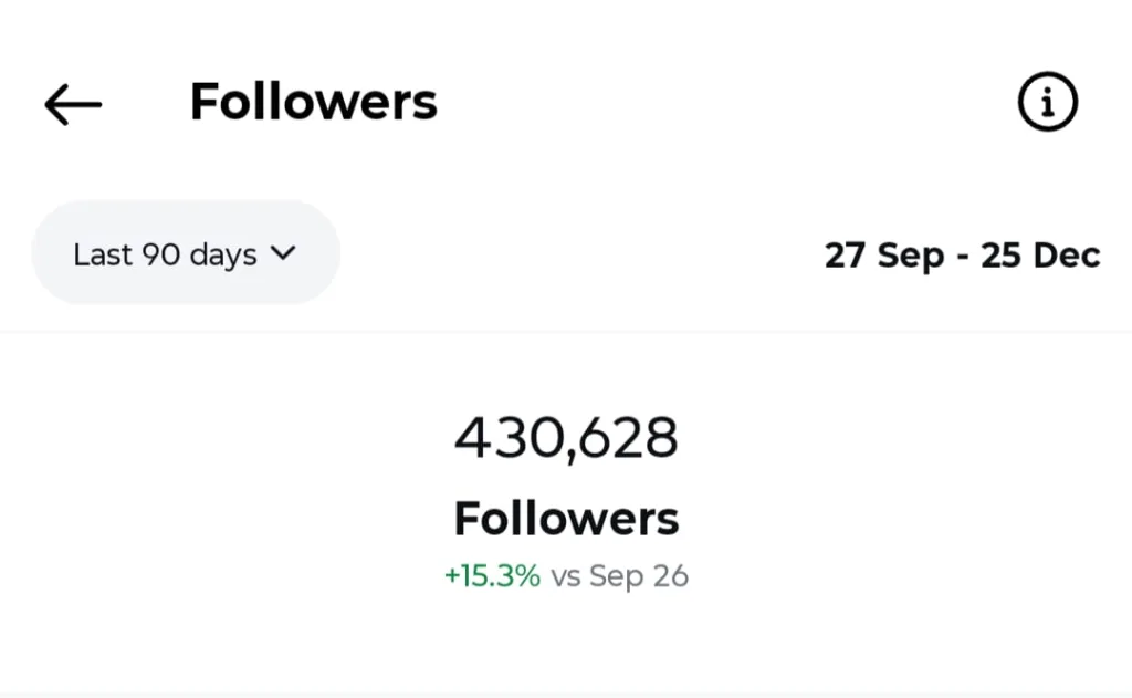 Instagram Promotion, Reels Promotion, Insta Followers Likes, Increase insta views